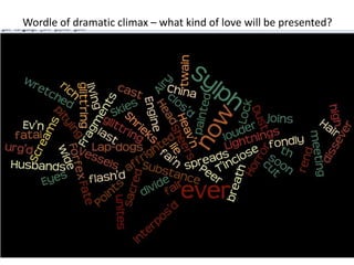 Wordle of dramatic climax – what kind of love will be presented?
 