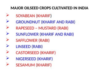 Production technology of RAPESEED – MUSTARD FINAL (2).pptx