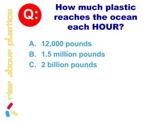 Q:How much plastic reaches the ocean each HOUR? 12,000 pounds1.5 million pounds2 billion pounds