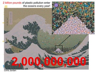 2 billion pounds of plastic pollution enter the oceans every year!2,000,000,000Chris Jordan 