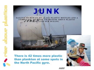 There is 42 times more plastic than plankton at some spots in the North Pacific gyre.AMRF