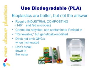Found in toys, food packaging, shower curtains, nail polish, hair spray and shampoo, baby teething ringsPlastic BathA study of 20 teens across America detected 16 chemicals from 4 chemical families including plastic (phthalates) in their blood and urine.  Look up your products at SKIN DEEPwww.cosmeticsdatabase.com