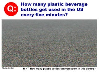 Q:How many plastic beverage bottles get used in the US every five minutes?Chris Jordan HINT: How many plastic bottles can you count in this picture?