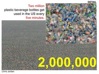 DETAILTwo millionplastic beverage bottles get used in the US everyfive minutes.2,000,000Chris Jordan 