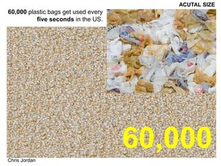 ACUTAL SIZE 60,000 plastic bags get used every five seconds in the US.60,000Chris Jordan 