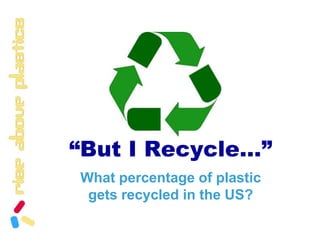“But I Recycle…”.What percentage of plastic gets recycled in the US?