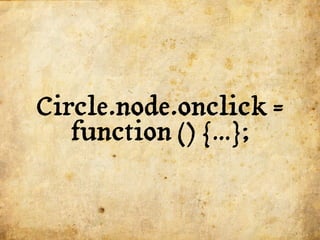 Circle.node.onclick =
   function () {…};
 