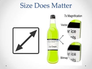 Size Does Matter
 
