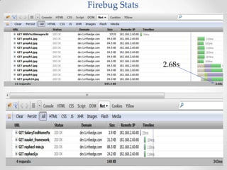 Firebug Stats
2.68s
 