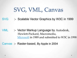 SVG, VML, Canvas
SVG :- Scalable Vector Graphics by W3C in 1999
VML :- Vector Markup Language by Autodesk,
Hewlett-Packard, Macromedia,
Microsoft in 1989 and submitted to W3C in 1998
Canvas :- Raster-based, By Apple in 2004
 