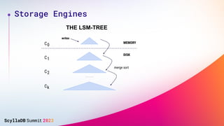 Storage Engines
THE LSM-TREE
writes
C0
C1
C2
Ck
MEMORY
DISK
merge sort
 