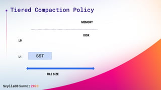 Tiered Compaction Policy
MEMORY
DISK
L0
L1
FILE SIZE
SST
 