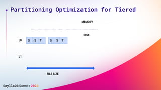 Partitioning Optimization for Tiered
MEMORY
DISK
L0
L1
FILE SIZE
S S T S S T
 