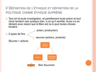 I/ Définition de l’éthique et définition de la politique comme éthique suprêmeTout art et toute investigation, et pareillement toute action et tout choix tendent vers quelque bien, à ce qu’il semble. Aussi a-t-on déclaré avec raison que le Bien est ce à quoi toutes choses tendent. 				   actes ( production)2 types de fins				  œuvres (actions, produits)	Œuvres > actionsBien Souverain