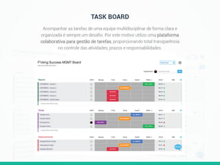 Gestão de E-Commerce de Alta Performance - Raphael Lassance