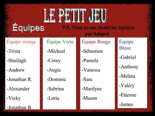 Le Petit Jeu Équipes Équipe orange -Trista -Shailagh -Andrew -Jonathan R. -Alexander -Vicky -Jonathan B. Équipe Verte -Micheal -Corey -Angie -Dominic -Sabrina -Lorie Équipe Rouge -Sébastien -Pamela -Vanessa -Sara -Marilyne -Mason Équipe Bleue -Gabriel -Anthony -Melina -Valéry -Etienne -James  P.S. Nous avons choisi les équipes par hasard.   