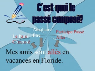 Mes amis  sont  allés  en vacances en Floride. L e  P a s s é  C o m p o s é Auxiliaire Être Participe Passé Aller C'est quoi le passé composé? 