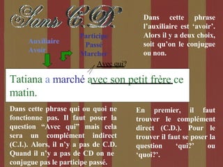 Sans C.D. Dans cette phrase l’auxiliaire est ‘avoir’. Alors il y a deux choix, soit qu’on le conjugue ou non.  En premier, il faut trouver le complément direct (C.D.). Pour le trouver il faut se poser la question ‘qui?’ ou ‘quoi? ’.   Tatiana  a   marché   avec son petit frère ce matin. Auxiliaire Avoir Participe Passé Marcher Dans cette phrase qui ou quoi ne fonctionne pas. Il faut poser la question “Avec qui” mais cela sera un complément indirect (C.I.). Alors, il n’y a pas de C.D. Quand il n’y a pas de CD on ne  conjugue pas le participe passé.   Avec qui? 