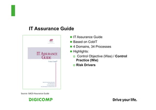 IT Assurance Guide
                                IT Assurance Guide
                                Based on CobIT
                                4 Domains, 34 Processes
                                Highlights:
                                   Control Objective (Was) / Control
                                  Practice (Wie)
                                  Risk Drivers




Source: ISACA Assurance Guide
 