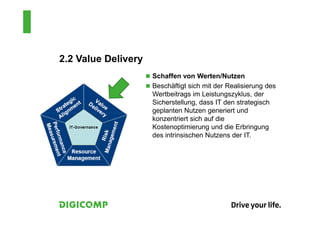 2.2 Value Delivery
                     Schaffen von Werten/Nutzen
                     Beschäftigt sich mit der Realisierung des
                     Wertbeitrags im Leistungszyklus, der
                     Sicherstellung, dass IT den strategisch
                     geplanten Nutzen generiert und
                     konzentriert sich auf die
                     Kostenoptimierung und die Erbringung
                     des intrinsischen Nutzens der IT.
 