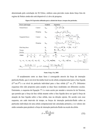 44
determinada pela correlação de Di Felice, embora uma previsão exata desta força fora do
regime de Stokes ainda não está disponível e é alvo de pesquisa.
Figura 10: Expressões utilizadas para o cálculo das forças e torques das partículas.
Fonte: Feng e Yu, 2003.
O acoplamento entre as duas fases é conseguido através da força de interação
partícula-fluido, que é em nível da média local ou de célula computacional para a fase líquida
(𝐹 𝐴
𝑜𝑢 𝐹 𝐵
) e ao nível de partícula individual para a fase sólida (𝑓 𝐴
ou 𝑓 𝐵
). Diferentes
esquemas têm sido propostos para acoplar as duas fases modeladas em diferentes escalas.
Entretanto, o esquema da Equação 77 é o mais aceito por atender a terceira lei de Newton,
que postula que a força da fase sólida atuante sobre a fase líquida deve ser igual à força de
atuação da fase líquida sobre a fase sólida, mas na direção oposta. De acordo com esse
esquema, em cada intervalo de tempo, as forças de interação partícula-fluido sobre as
partículas individuais de uma célula computacional são calculadas primeiro, e os valores são
então somados para produzir a força de interação partícula-fluido na escala da célula.
𝐹 =
∑ 𝑓𝑝−𝑓,𝑖
𝑘 𝑐
𝑖=1
∆𝑉
(72)
 