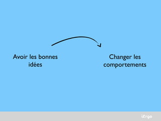 iErgo
Avoir les bonnes
idées
Changer les
comportements
 