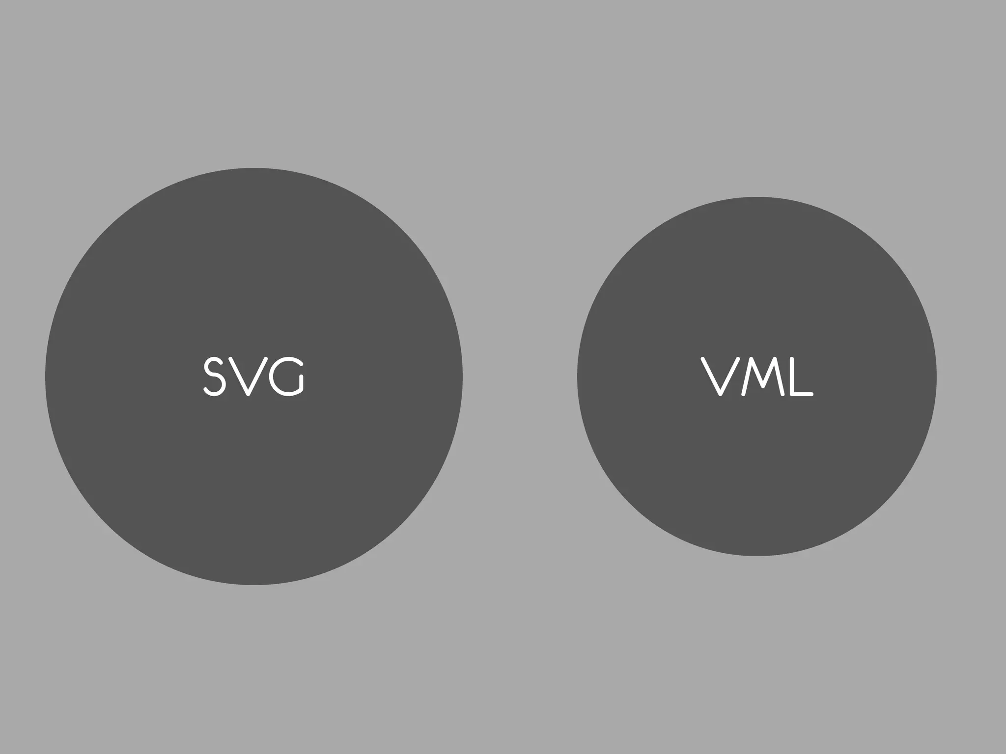 SVG   VML
 