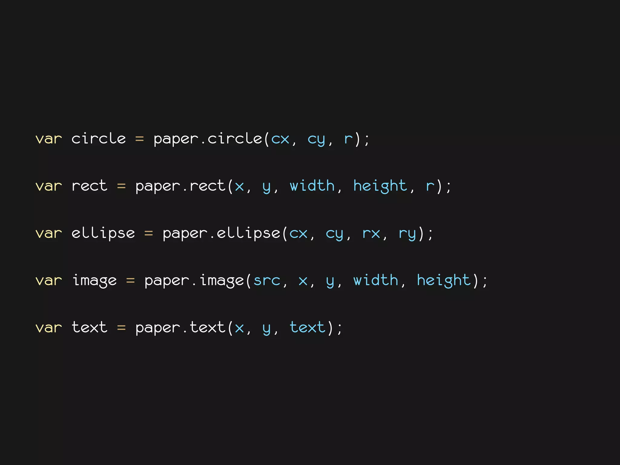 var circle = paper.circle(cx, cy, r);

var rect = paper.rect(x, y, width, height, r);

var ellipse = paper.ellipse(cx, cy, rx, ry);

var image = paper.image(src, x, y, width, height);

var text = paper.text(x, y, text);
 