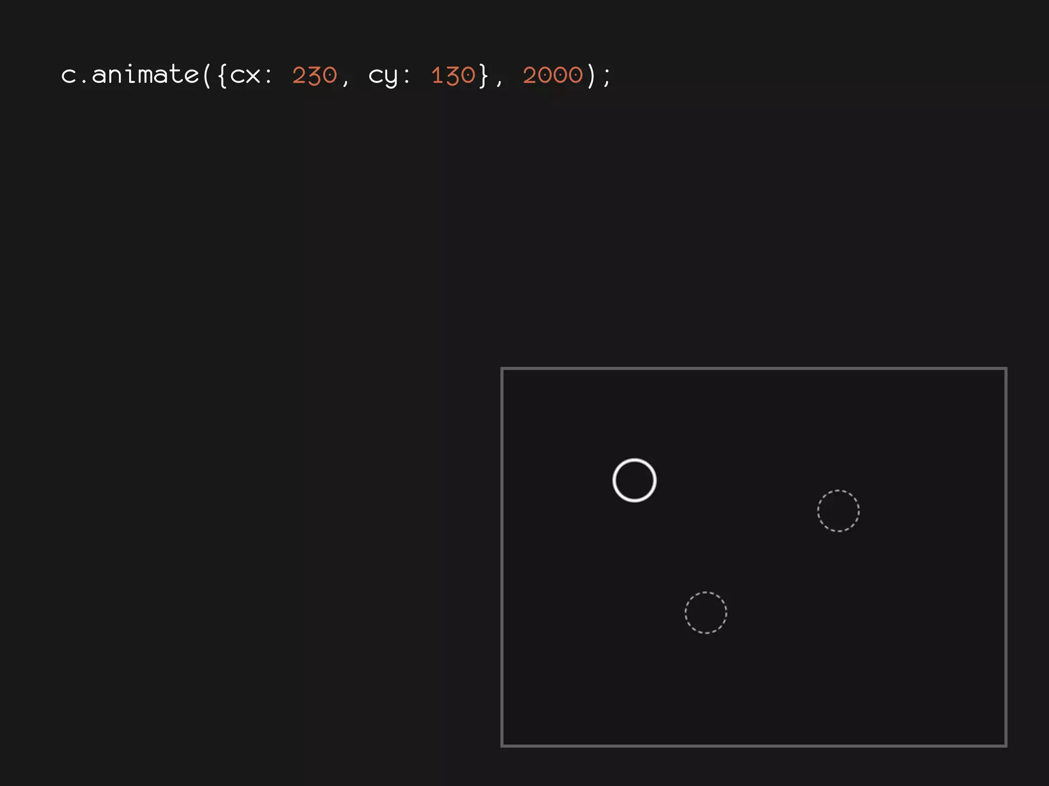 c.animate({cx: 230, cy: 130}, 2000);
 