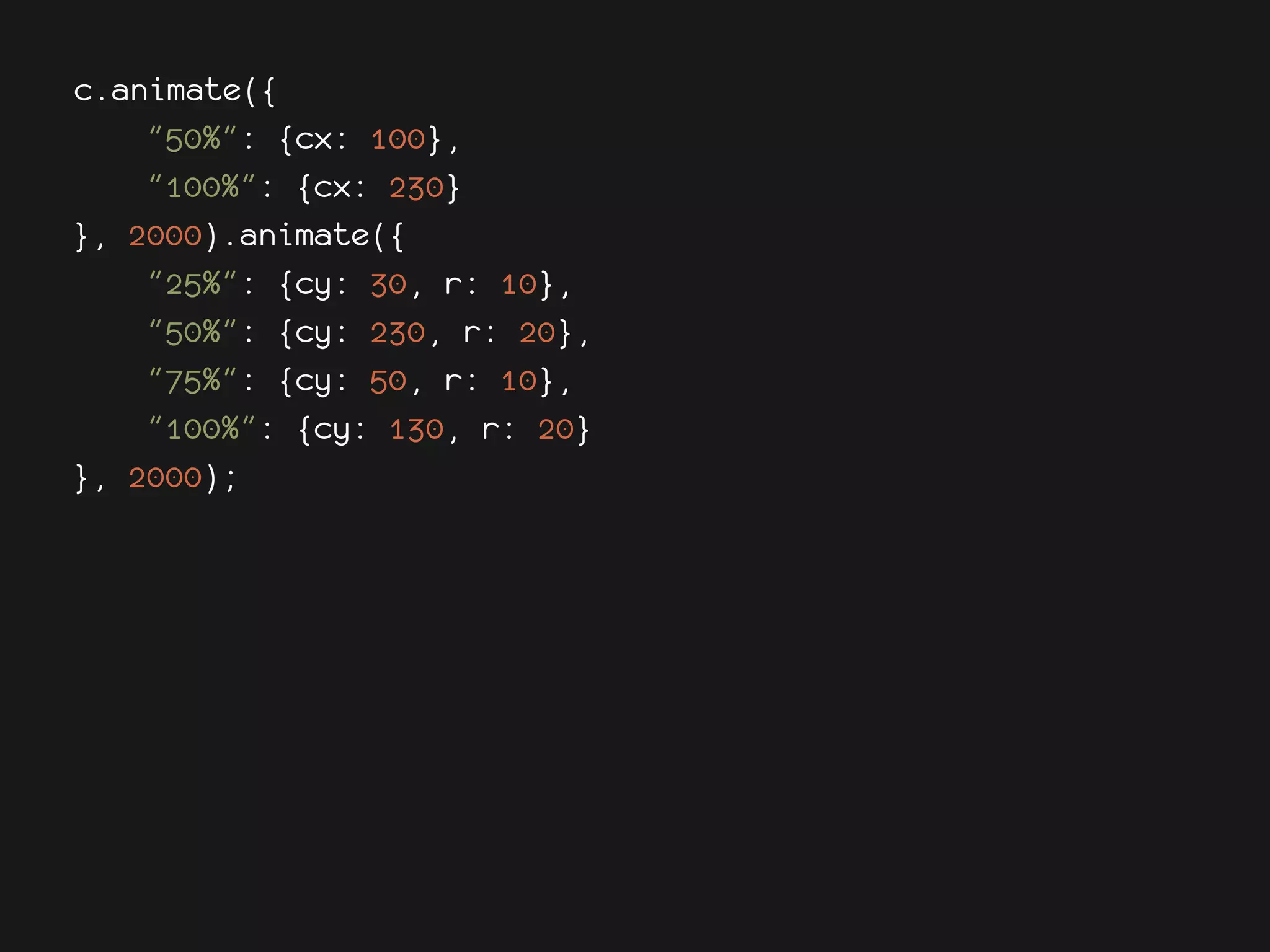 c.animate({
    "50%": {cx: 100},
    "100%": {cx: 230}
}, 2000).animate({
    "25%": {cy: 30, r: 10},
    "50%": {cy: 230, r: 20},
    "75%": {cy: 50, r: 10},
    "100%": {cy: 130, r: 20}
}, 2000);
 