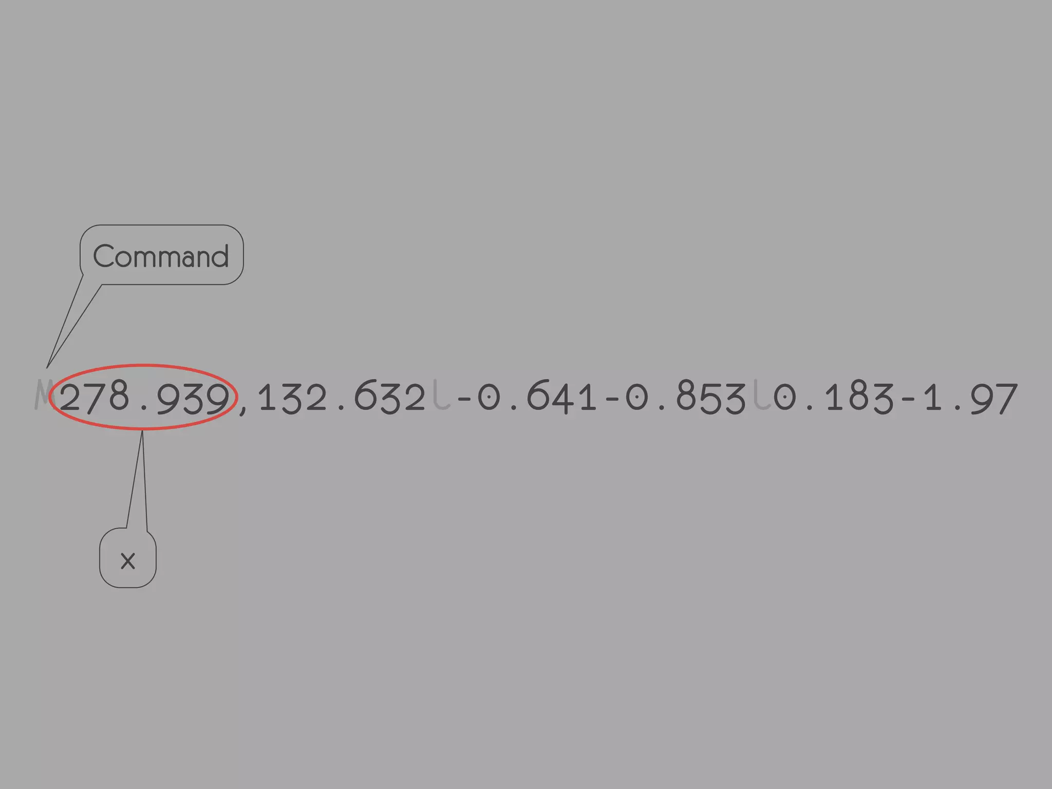Command


M278.939,132.632l-0.641-0.853l0.183-1.97


   x
 