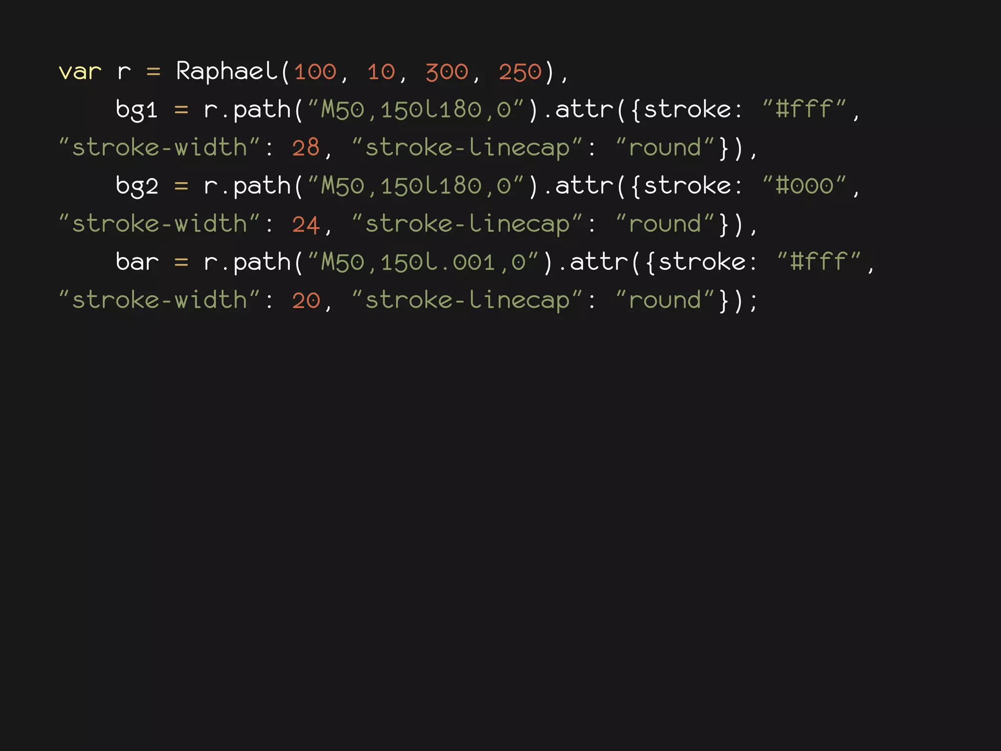 var r = Raphael(100, 10, 300, 250),
    bg1 = r.path("M50,150l180,0").attr({stroke: "#fff",
"stroke-width": 28, "stroke-linecap": "round"}),
    bg2 = r.path("M50,150l180,0").attr({stroke: "#000",
"stroke-width": 24, "stroke-linecap": "round"}),
    bar = r.path("M50,150l.001,0").attr({stroke: "#fff",
"stroke-width": 20, "stroke-linecap": "round"});
 