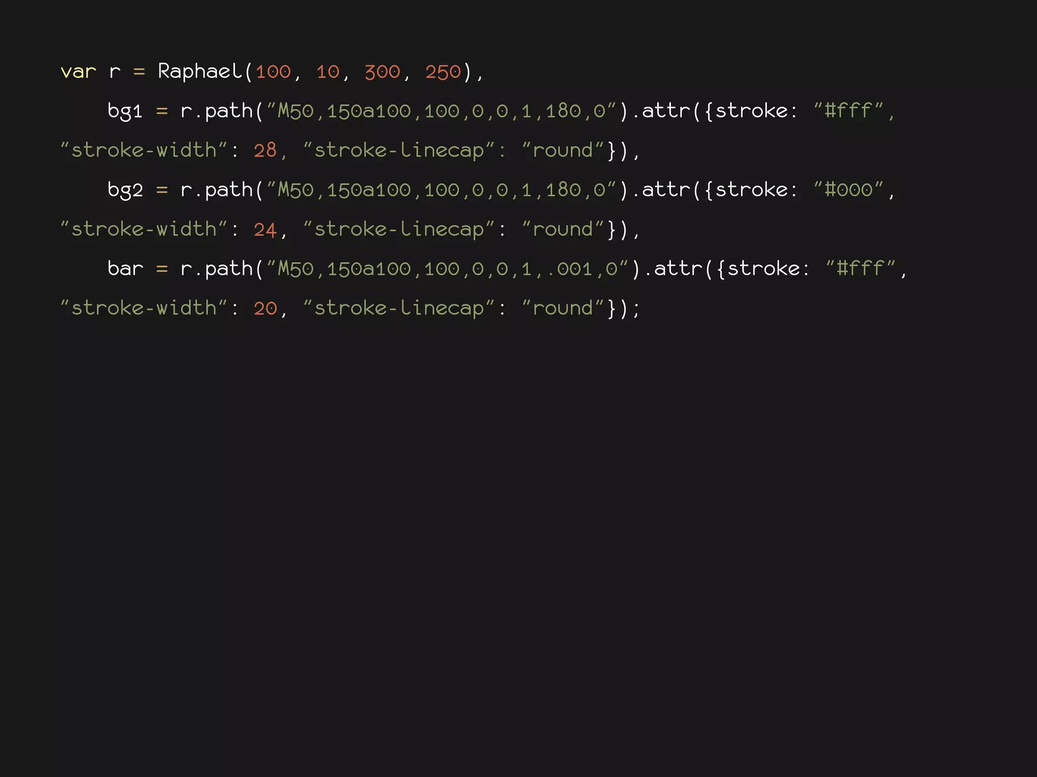 var r = Raphael(100, 10, 300, 250),
    bg1 = r.path("M50,150a100,100,0,0,1,180,0").attr({stroke: "#fff",
"stroke-width": 28, "stroke-linecap": "round"}),
    bg2 = r.path("M50,150a100,100,0,0,1,180,0").attr({stroke: "#000",
"stroke-width": 24, "stroke-linecap": "round"}),
    bar = r.path("M50,150a100,100,0,0,1,.001,0").attr({stroke: "#fff",
"stroke-width": 20, "stroke-linecap": "round"});
 