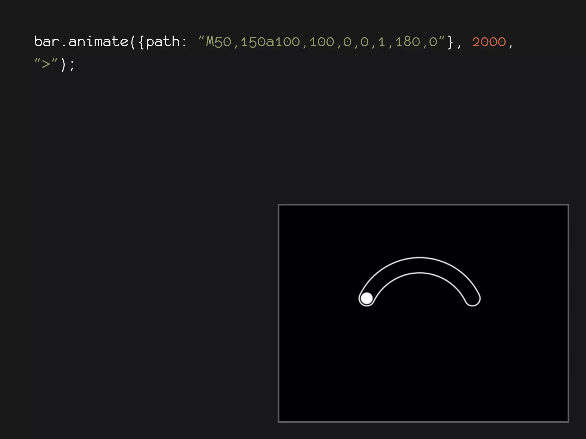 bar.animate({path: "M50,150a100,100,0,0,1,180,0"}, 2000,
">");
 
