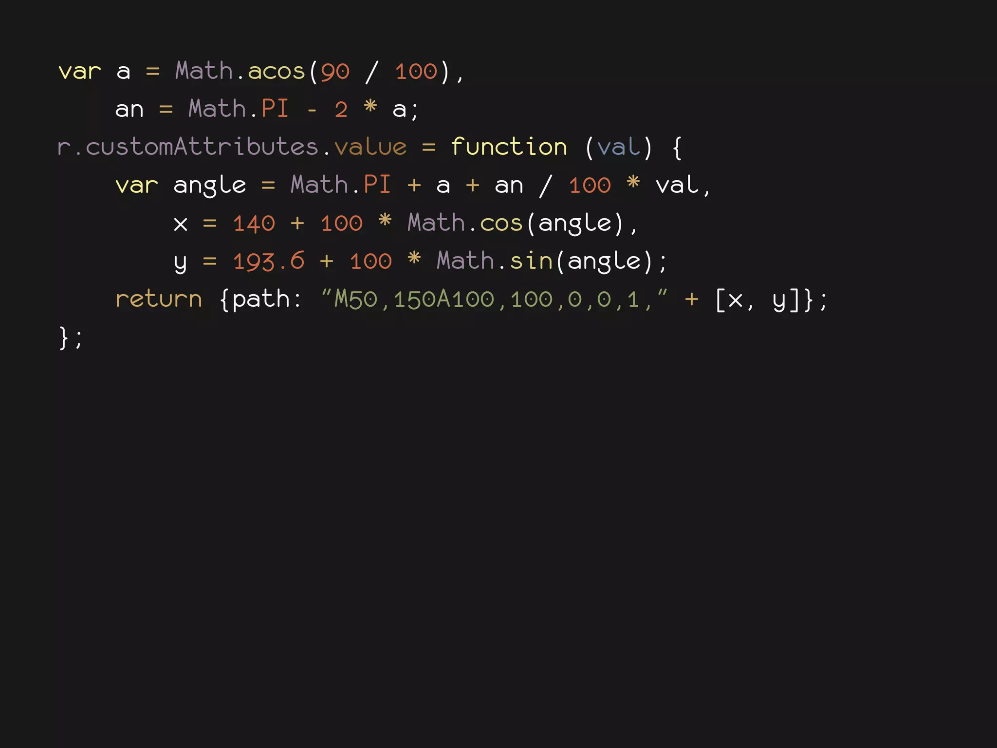 var a = Math.acos(90 / 100),
    an = Math.PI - 2 * a;
r.customAttributes.value = function (val) {
    var angle = Math.PI + a + an / 100 * val,
        x = 140 + 100 * Math.cos(angle),
        y = 193.6 + 100 * Math.sin(angle);
    return {path: "M50,150A100,100,0,0,1," + [x, y]};
};
 