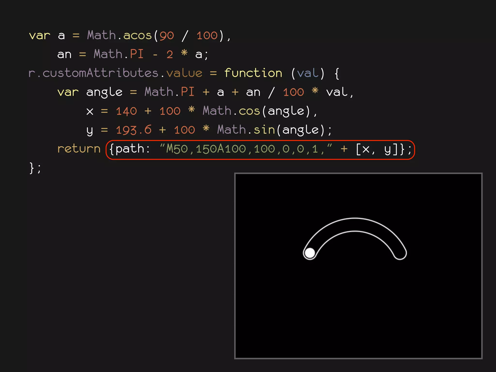 var a = Math.acos(90 / 100),
    an = Math.PI - 2 * a;
r.customAttributes.value = function (val) {
    var angle = Math.PI + a + an / 100 * val,
        x = 140 + 100 * Math.cos(angle),
        y = 193.6 + 100 * Math.sin(angle);
    return {path: "M50,150A100,100,0,0,1," + [x, y]};
};
 