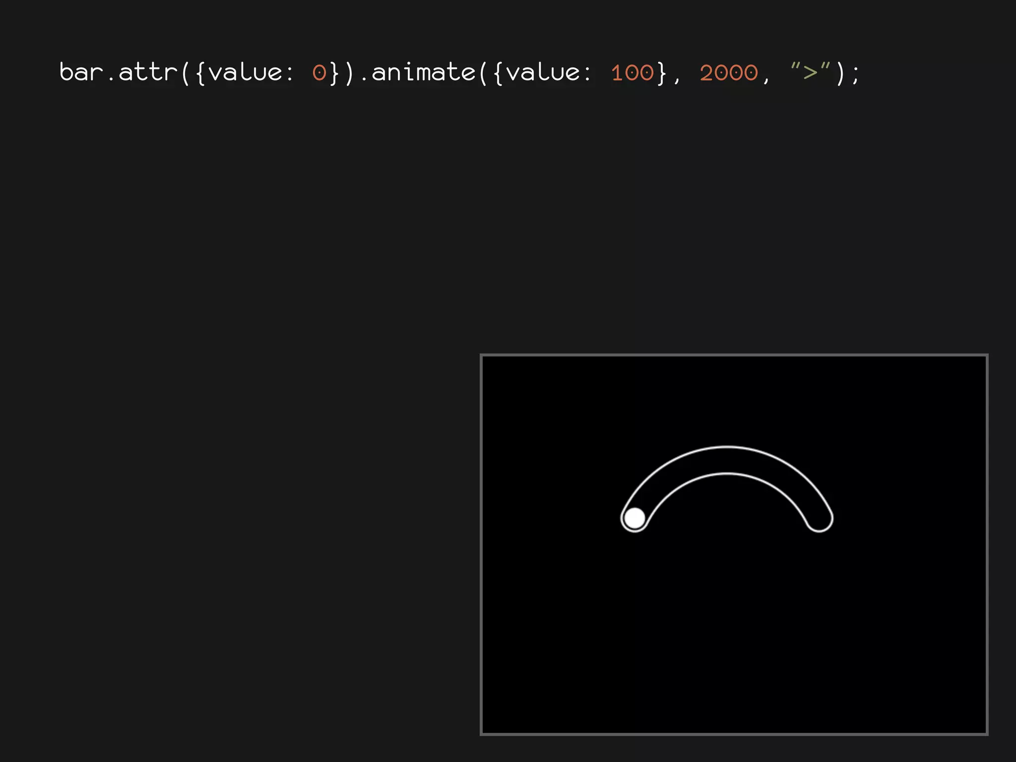 var a = Math.acos(90 / 100),
bar.attr({value: 0}).animate({value: 100}, 2000, ">");
    an = Math.PI - 2 * a;
r.customAttributes.value = function (val) {
    var angle = Math.PI + a + an / 100 * val,
        x = 140 + 100 * Math.cos(angle),
        y = 193.6 + 100 * Math.sin(angle);
    return {path: "M50,150A100,100,0,0,1," + [x, y]};
};
 