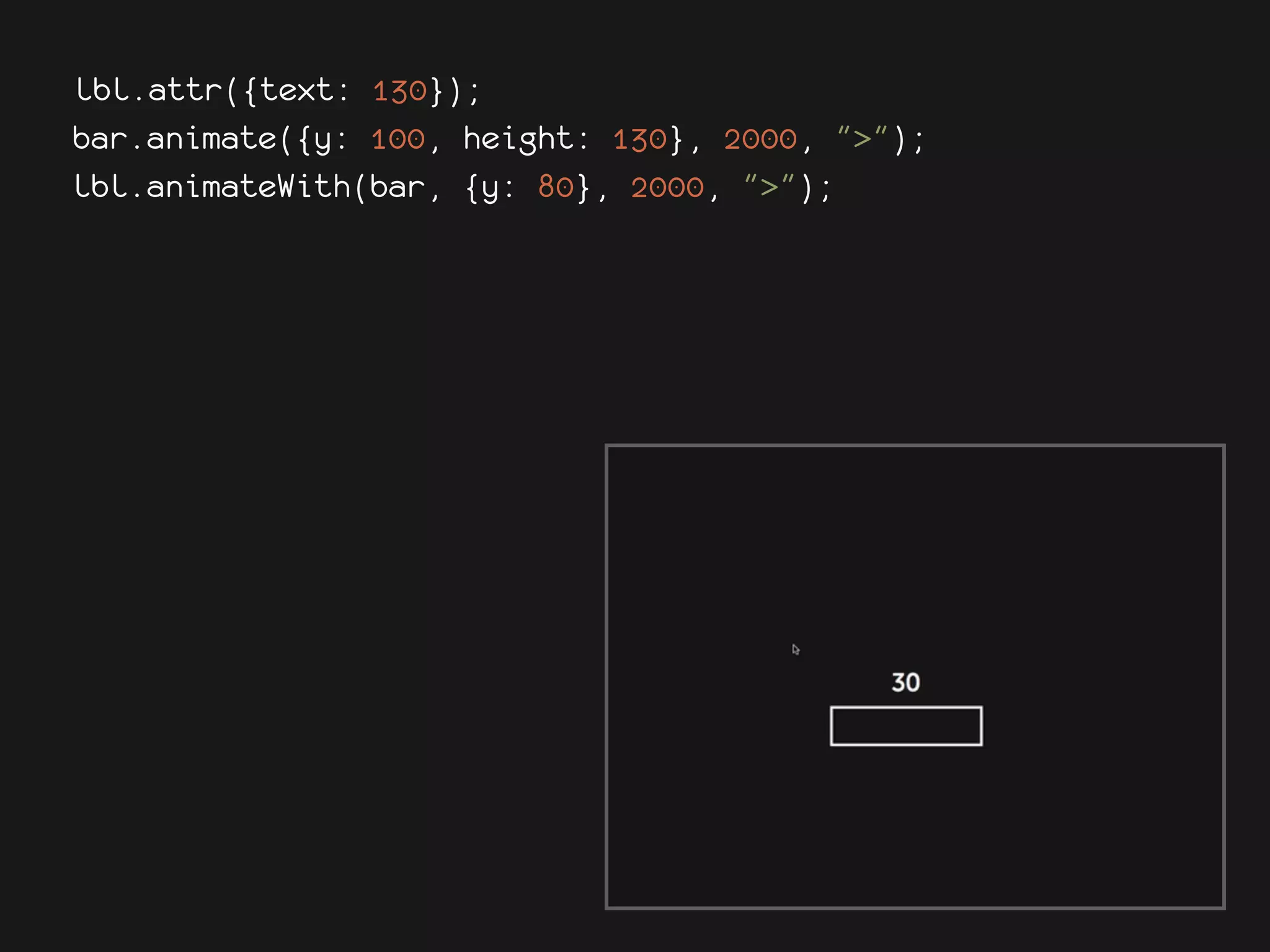 var r = Raphael(100, 10, 300, 250),
lbl.attr({text: 130});
bar.animate({y: 100, 200, 120, 30).attr({stroke: "#fff",
    bar = r.rect(80, height: 130}, 2000, ">");
lbl.animateWith(bar,
"stroke-width": 2}), {y: 80}, 2000, ">");
    lbl = r.text(140, 180, 30).attr({fill: "#fff", font:
"20px 'Museo Sans'"});
 