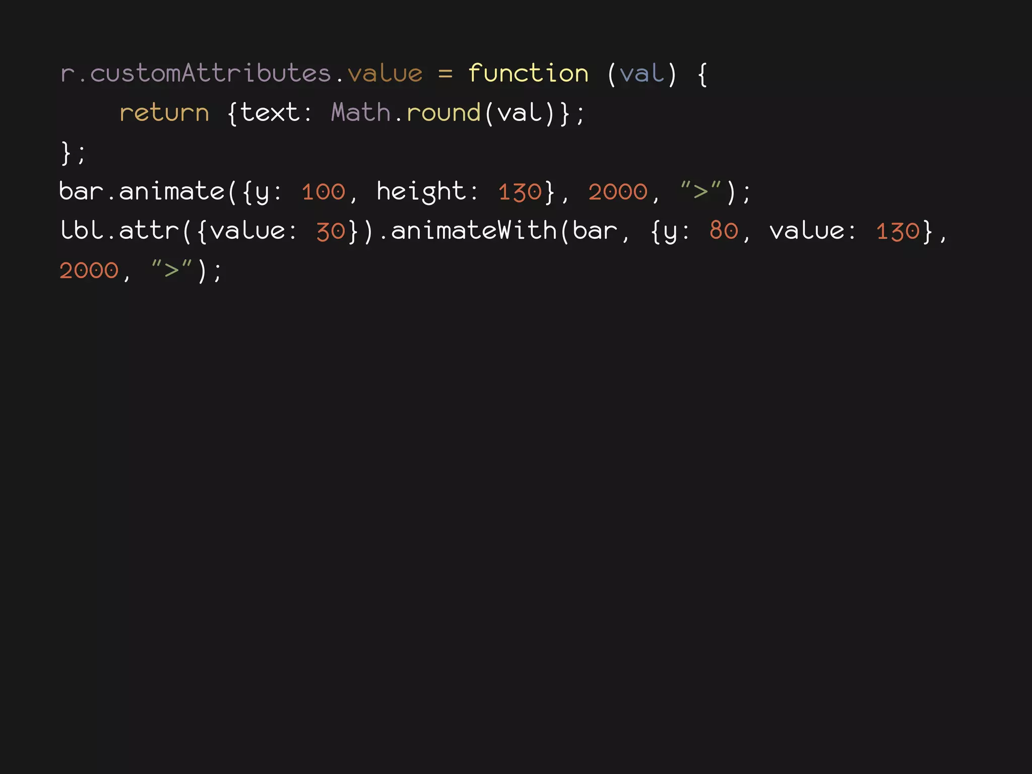 r.customAttributes.value = function (val) {
    return {text: Math.round(val)};
};
bar.animate({y: 100, height: 130}, 2000, ">");
lbl.attr({value: 30}).animateWith(bar, {y: 80, value: 130},
2000, ">");
 