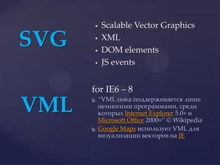     Scalable Vector Graphics

SVG   

      
           XML
           DOM elements
          JS events


      for IE6 – 8

VML      “VML пока поддерживается лишь
          немногими программами, среди
          которых Internet Explorer 5.0+ и
          Microsoft Office 2000+” © Wikipedia
         Google Maps использует VML для
          визуализации векторов на IE
 