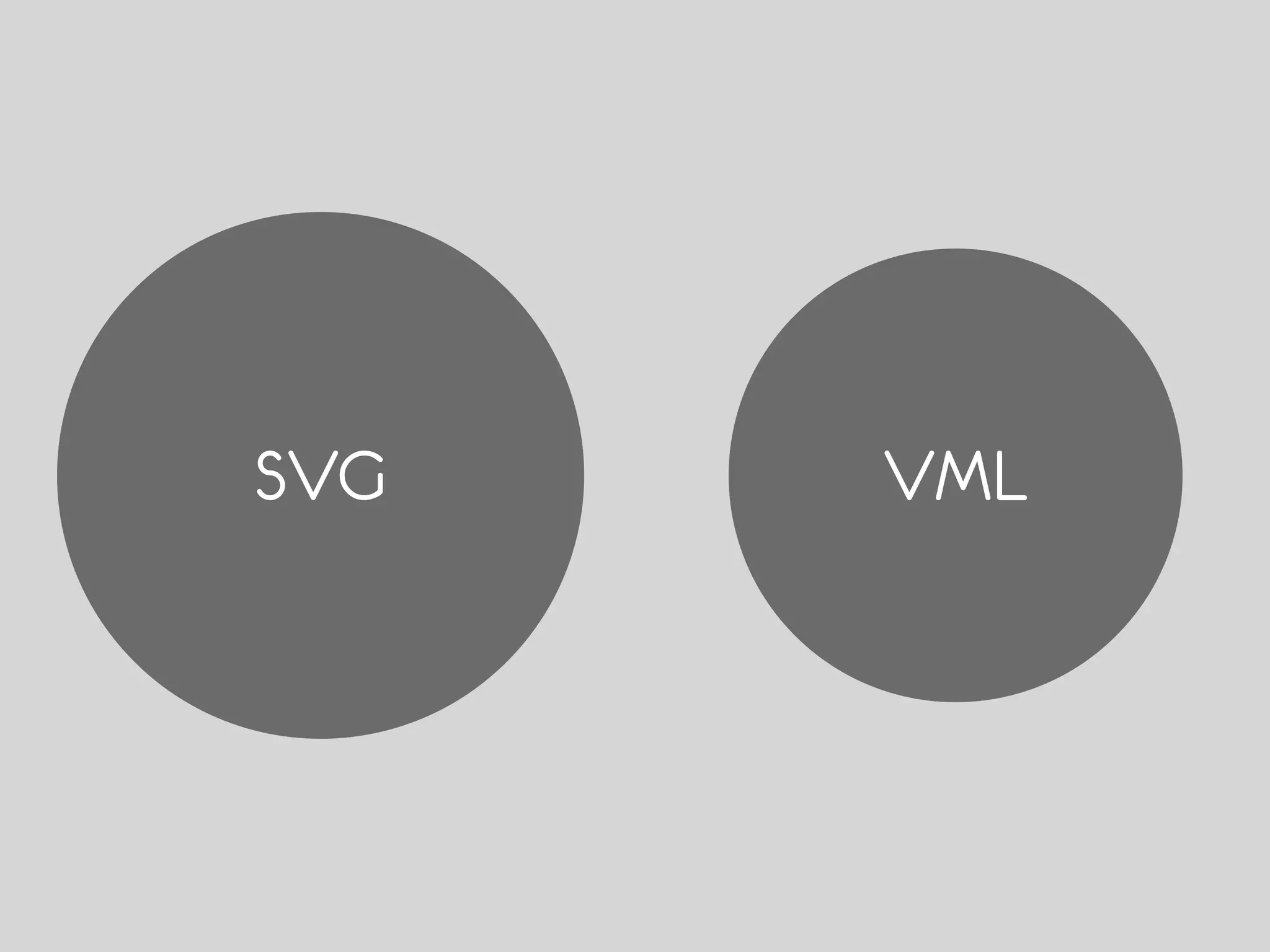 SVG   VML
 