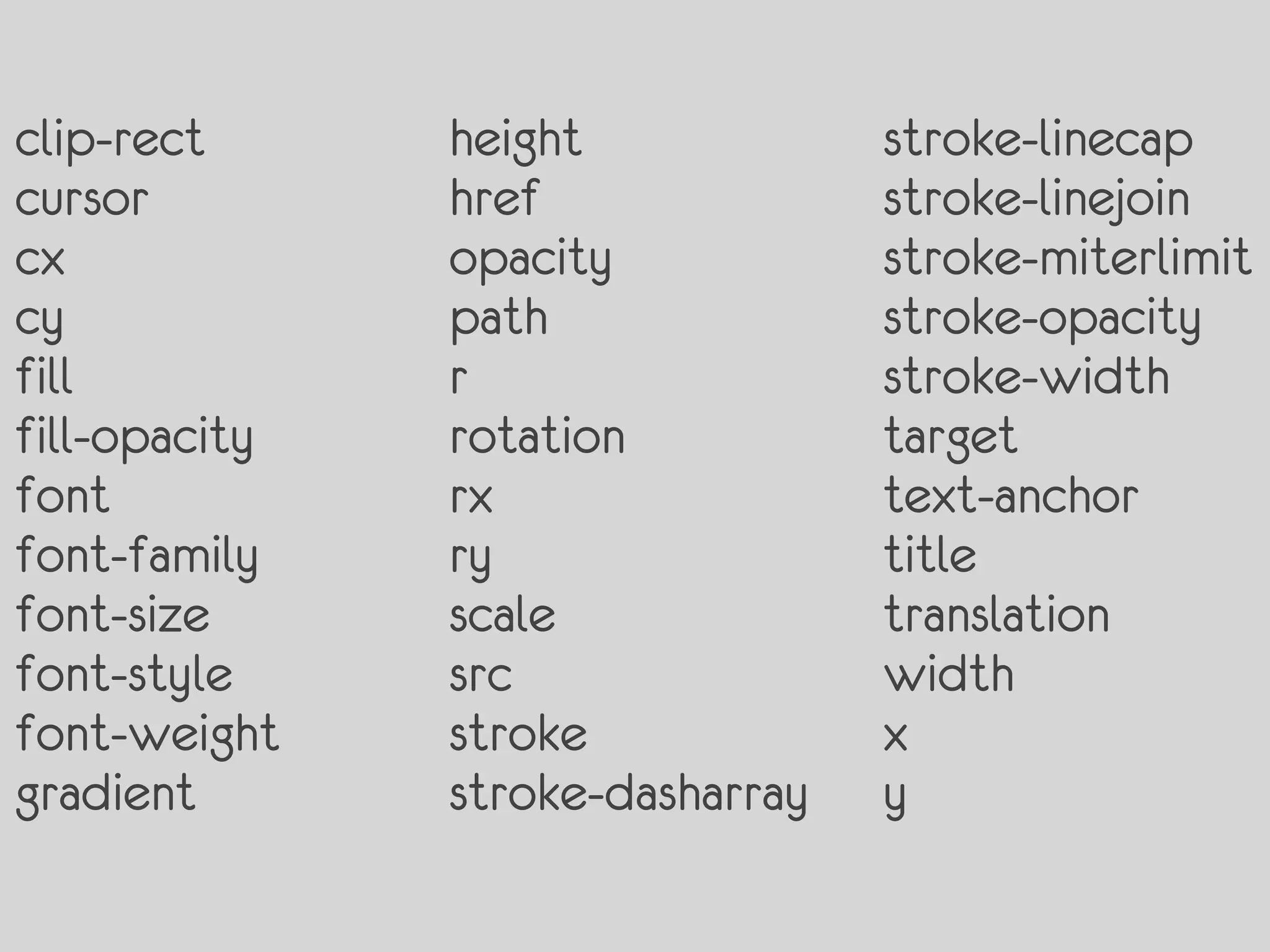 clip-rect      height             stroke-linecap
cursor         href               stroke-linejoin
cx             opacity            stroke-miterlimit
cy             path               stroke-opacity
fill           r                  stroke-width
fill-opacity   rotation           target
font           rx                 text-anchor
font-family    ry                 title
font-size      scale              translation
font-style     src                width
font-weight    stroke             x
gradient       stroke-dasharray   y
 