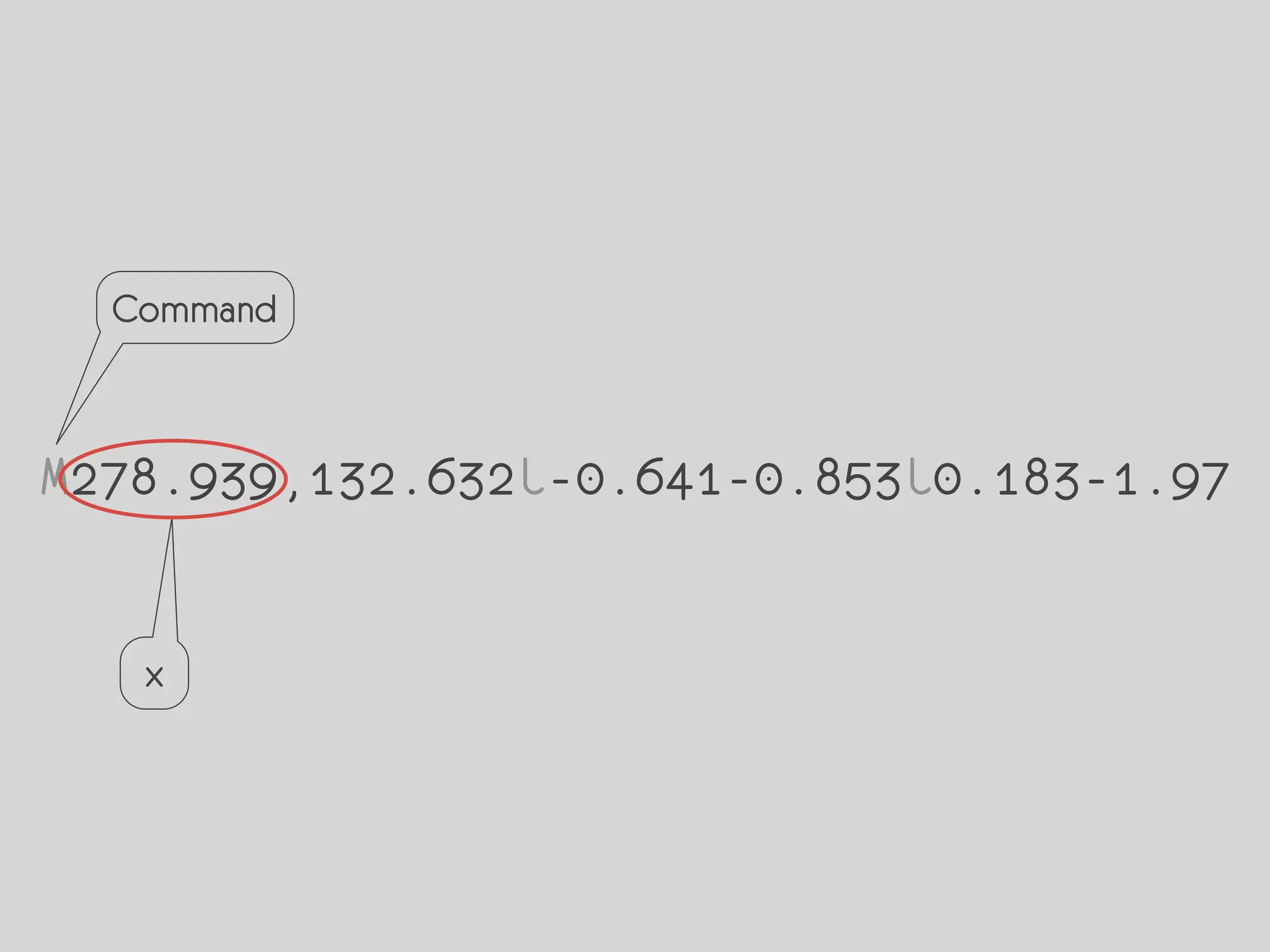 Command


M278.939,132.632l-0.641-0.853l0.183-1.97


   x
 