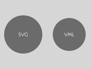 SVG   VML
 