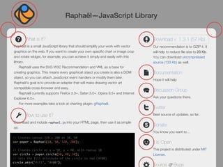 Raphaël—JavaScript Library


       What is it?                                                                  Download v. 1.3.1 (57 Kb)
Raphaël is a small JavaScript library that should simplify your work with vector    Our recommendation is to GZIP it. It
graphics on the web. If you want to create your own specific chart or image crop    will help to reduce file size to 20 Kb.
and rotate widget, for example, you can achieve it simply and easily with this      You can download uncompressed
library.                                                                            source (133 Kb) as well.
    Raphaël uses the SVG W3C Recommendation and VML as a base for
creating graphics. This means every graphical object you create is also a DOM       Documentation
object, so you can attach JavaScript event handlers or modify them later.
                                                                                    Hope it will help
Raphaël’s goal is to provide an adapter that will make drawing vector art
compatible cross-browser and easy.
                                                                                    Discussion Group
    Raphaël currently supports Firefox 3.0+, Safari 3.0+, Opera 9.5+ and Internet
Explorer 6.0+.                                                                      Ask your questions there.
    For more examples take a look at charting plugin: gRaphaël.
                                                                                    Twitter
       How to use it?                                                               Best source of updates, so far.

Download and include raphael.js into your HTML page, then use it as simple
                                                                                    Donate
as:
                                                                                    You know you want to…
// Creates canvas 320 × 200 at 10, 50
var paper = Raphael(10, 50, 320, 200);                                              It is Open
// Creates circle at x = 50, y = 40, with radius 10                                 This project is distributed under MIT
var circle = paper.circle(50, 40, 10);                                              License.
// Sets the fill attribute of the circle to red (#f00)
circle.attr("fill", "#f00");
                                                                                    Source & Bugs
 