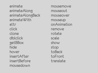 animate            mousemove
animateAlong       mouseout
animateAlongBack   mouseover
animateWith        mouseup
attr               onAnimation
click              remove
clone              rotate
dblclick           scale
getBBox            show
hide               stop
hover              toBack
insertAfter        toFront
insertBefore       translate
mousedown
 