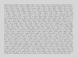 M278.939,132.632l-0.641-0.853l0.183-1.97l-0.975,0.091l-0.92-0.092l-0.506,0.415l-0.
526,0.234l-0.541,0.053l-0.939-0.271l-1.049,0.468l-0.813-0.833l-0.938-0.272l-0.851,
0.631l-0.67,0.614l-1.083,0.106l-0.904,0.09l-0.108,0.741l0.288,1.068l0.722-0.073l-0
.651,0.795l-0.129,0.559l-1.049,0.47l-0.757-0.291l-0.433-0.688l-0.651,0.794l-0.651,
0.795l-0.309,0.578l-0.688,0.433l-0.47-1.049l-0.069-0.723l-0.435-0.688l-0.415-0.507
l-0.631-0.85l-1.121-0.254l-1.643-0.021l-0.577-0.309l-0.761-0.29l-0.722,0.071l-0.23
5-0.524l-0.903,0.089l-1.41,0.504l-1.3-0.237l-1.321-0.416l-0.541,0.053L250,132.249l
-1.104-0.073l-0.073,1.102l-0.722,0.072l0.053,0.543l-0.869,0.449l-53.113-0.052l-0.0
02,0.043v45.292l0.08-0.038l1.109-0.168l1.834,0.86l1.024-0.723l1.748,0.305l2.12,0.2
48l1.73,1.44l0.492,2.009l1.092,0.971l0.045-0.953l1.055-0.539l0.98,0.232l1.721,0.11
9l1.008,0.413l0.604,2.748l1.444,2.054l1.138,0.018l1.619,0.701l1.973,1.783l0.379,1.
268l1.277,0.943l1.619,0.701l1.295-0.195l-0.223-1.481l0.471-0.638l0.741-0.11l0.823,
0.444l1.85-0.28l1.434,0.729l0.925-0.139l1.223,0.571l1.164,0.204l0.658-0.666l0.896-
0.327l1.037,0.603l1.961,0.461l1.451-0.408l1.083-0.354l0.74-0.111l0.711-0.295l0.899
-0.326l1.433,0.73l-0.204,1.168l0.566,1.235l0.722,1.028l0.354,1.082l-0.178,1.349l8.
182,4.065l1.721,0.121l0.873,0.643h0.513l-0.213,0.64l0.112-0.336l0.227,0.167l0.939-
0.471l-0.213-1.704l0.427-0.212h0.425l-0.425-1.065l-0.853-0.213l0.426-0.853l-0.426-
1.064l0.426,0.214l0.427-1.491l0.851-3.406l-0.213-2.131l0.426-1.277h-0.426l1.065-0.
852l-0.64-0.853l0.854,0.213l1.703-4.046l1.49-0.428l-0.641-1.275l0.641-0.214v0.853l
0.424-0.214l-0.424-1.276l-0.426,0.213l0.213-0.426l-0.854-0.213l1.49-0.64l0.427-1.4
91l-0.427-0.639l0.64-0.215v-1.489l1.703-1.703l-0.638-0.214l1.063-0.213l-1.276-0.42
6l1.489-0.213l0.214-1.064l-0.64,0.426l-0.427-0.426l0.64,0.213l-0.213-0.639l0.64,0.
426l0.213-1.704v-0.212l-0.427,0.425v-0.639l-0.213,0.214l-0.213-0.641l0.64,0.427l0.
213-1.064v0.853l0.852-0.426l0.214-1.064l-0.427-0.427h0.854l0.637-1.703l-0.637,0.85
3l-0.214-0.853h0.638v-0.853l0.213,0.853l0.854-1.491l-0.213-0.426h0.427v0.64l2.556-
1.491l-0.853-0.213l-0.853,0.639l-0.213-0.213l0.426-0.426l-0.213-0.426l0.853,0.426l
0.638-0.426l0.215,0.426l0.853-1.277l1.489-0.853l0.214-1.702l-0.64-0.215v0.428l-0.8
52-0.428h1.064l0.213-1.49l1.49-1.277l1.918-6.176l-0.213-4.26l1.489-3.834l0.213-0.6
39l0.64-3.62l-0.64-0.426l0.64,0.213l-0.213-0.853l1.703-3.193h-0.426l0.426-0.214L27
8.939,132.632zM261.268,143.072h-0.215l-0.213-0.639l0.641-0.214L261.268,143.072z
 
