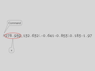 Command


M278.939,132.632l-0.641-0.853l0.183-1.97


   x
 