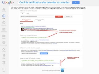 Outil de vérification des données structurées
Url pour vérifier votre implémentation http://www.google.com/webmasters/tools/richsnippets




                                     Visibilité-Référencement.fr
 
