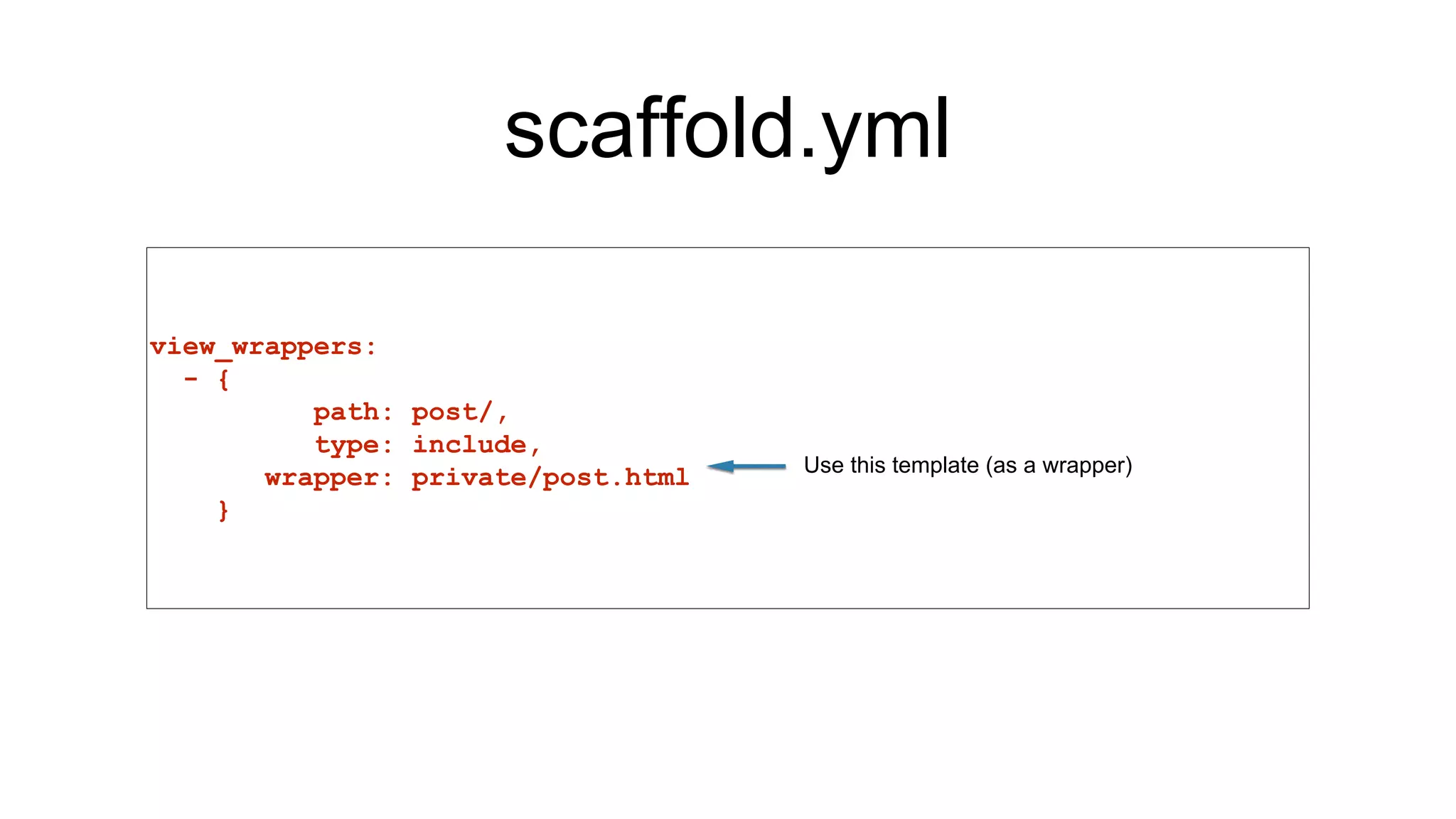 scaffold.yml
view_wrappers:
- {
path: post/,
type: include,
wrapper: private/post.html
}
Use this template (as a wrapper)
 